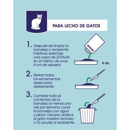 ARENA DE GATOS ZOTALIN 5 KG.